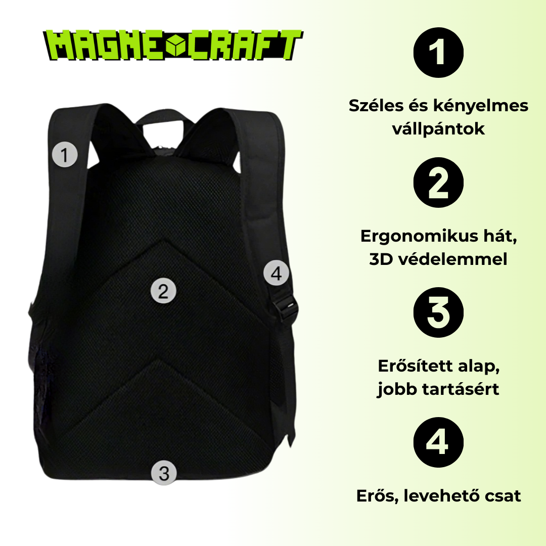 MagneCraft™ Everyday School Set – Hátizsák + Táska + Tolltartó